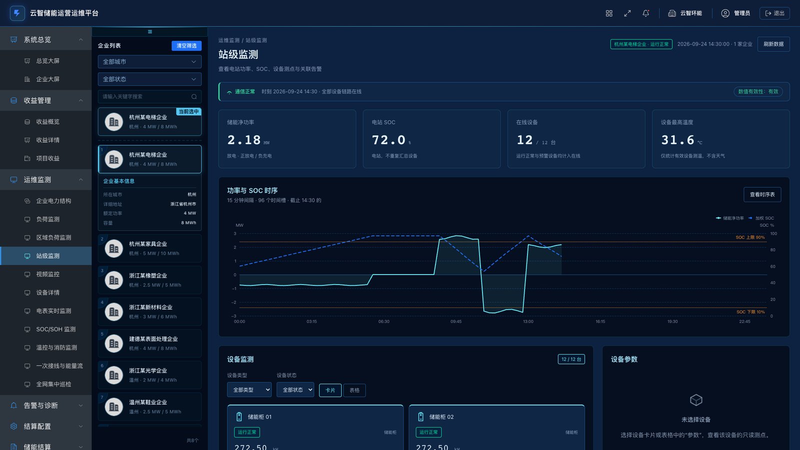 Station-level power and SOC monitoring